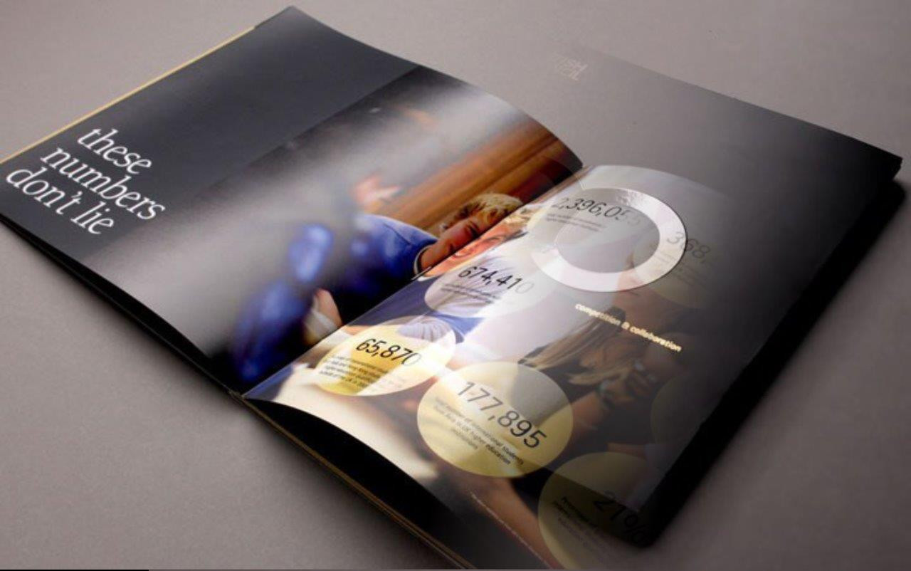 Brochure Printing|A4 - A4 Folded Online Brochure Printing (A3 folded to A4) 