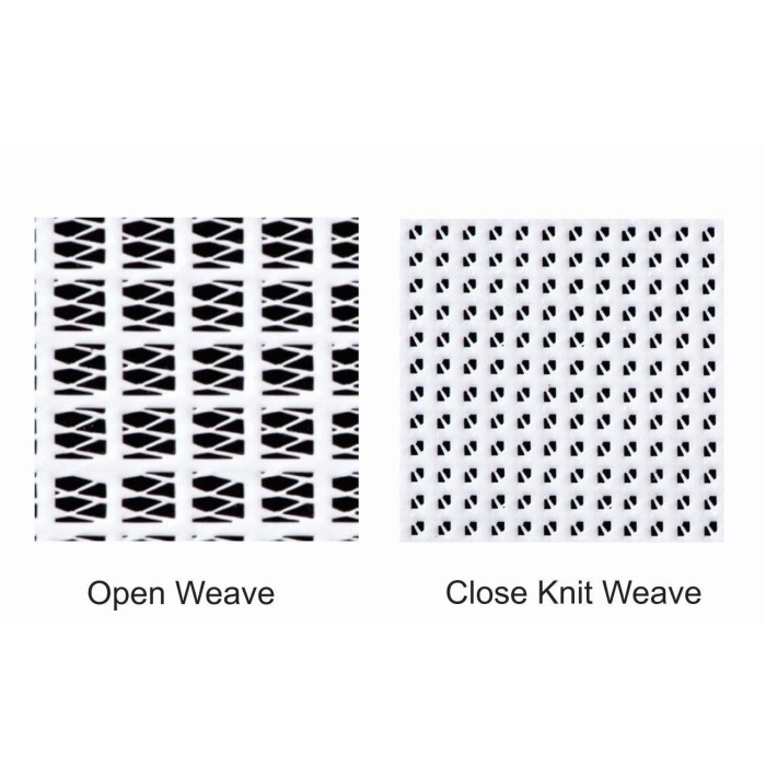 Open & Close Knit Weave Images