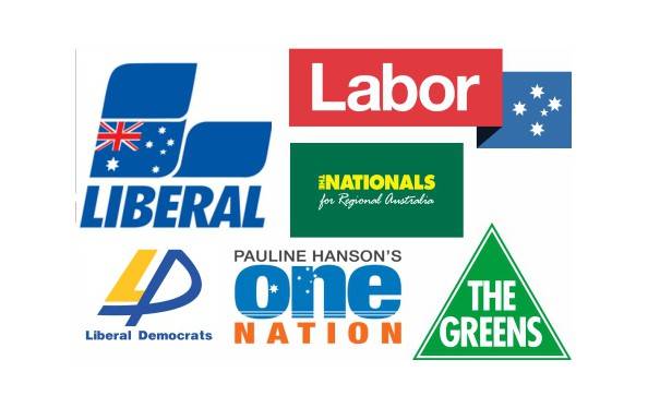 Electroluminescent Panel