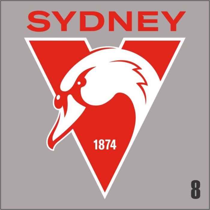 Sydney Swans |EL Panel