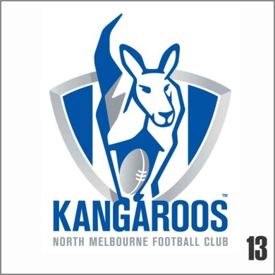North Melbourne Kangaroos |El Panel
