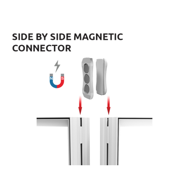 Side by side magnetic connector