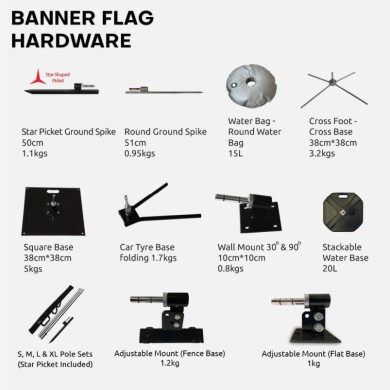 Banner Flag Hardware