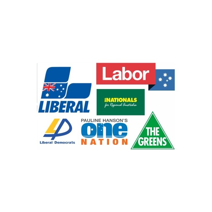 Electroluminesent Panel