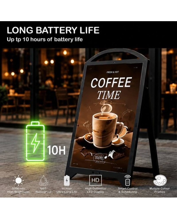 Retail Digital Signage