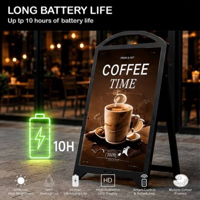 Retail Digital Signage