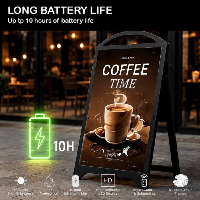 Retail Digital Signage
