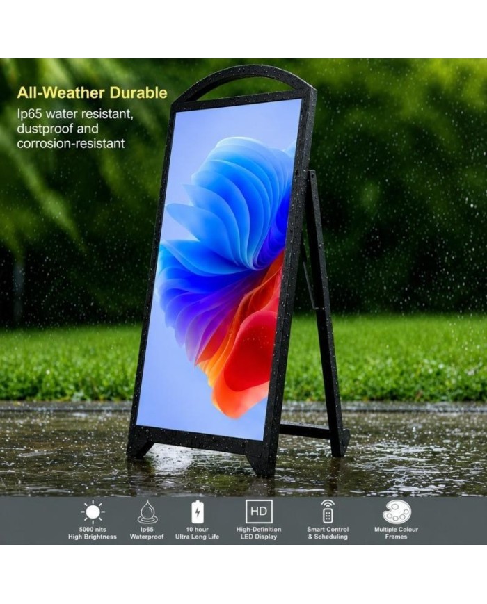 Retail Digital Signage | LED Signage