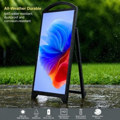 Retail Digital Signage | LED Signage