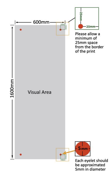 Drawing of X Banner showing sizes and visual area